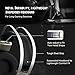 Mpow EG3 [Upgarded] USB Gaming Headset with Microphone, 7.1 Surround Sound Gaming Headphones, Stereo Headset with 50mm Driver, Noise Cancelling Mic, Over-Ear Headphone, Volume/Mic Control for PC, PS4thumb 4
