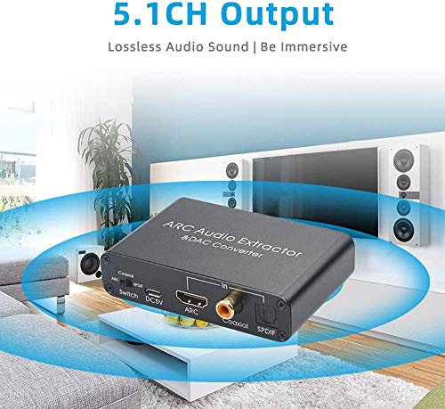 192Khz Multi Function Audio Converter,HDMI ARC Or Toslink Or Coaxial To  Mm J