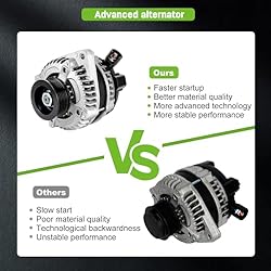 SCITOO Alternator Fit for Honda Odyssey Alternator