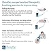 2breathe Sleep Inducer - Sleep Sound System. Smart Device and Mobile App to Induce Sleep. Guides You to Slow Breathing with Prolonged Exhalation using Sounds. Natural Sleep Therapy Machine