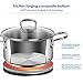 Viewee Cookware Set Stainless Steel Pots and Pans Sets with Nonstick Coated Skillet 8-Piece Kitchenware Set Dishwasher & Oven Safe Tri-Ply with Lids, PFOA Free Compatible to Multi-Stove Top for Home