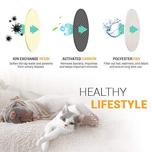 ADOV Kattendrinkfontein, 2.4L Automatische Waterdrinkfontein voor Katten met Ledlicht Waterniveauvenster, Hygiënische… - Afbeelding 6