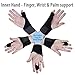 MedicHelp Trigger Finger and Hand Immobilizer Splint for Thumb, Wrist and Palm | Brace for Carpal Tunnel, Tendonitis, Arthritis, Soft Tissue Injuries | Breathable Fabric with Strong hook and Loop