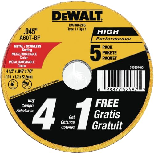 Best Angle Grinder Wheels: A Buying Checklist for 2026