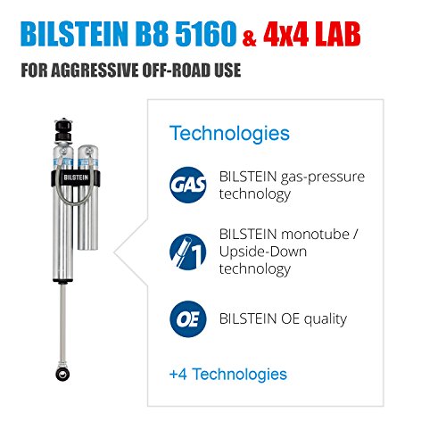 inch kit shock absorbers lift 8 Kit 5160 '01 84 Bilstein Shocks 2 For Jeep B8 Front