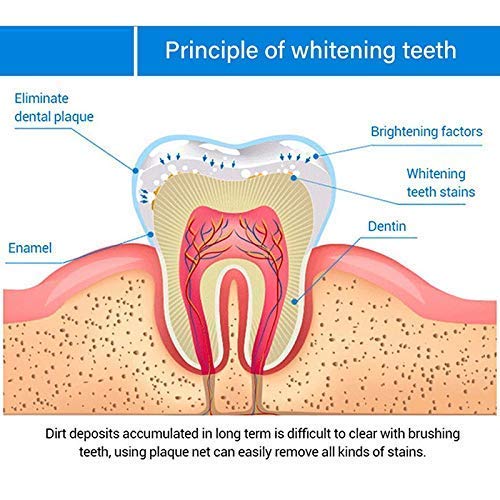 Teeth Whitening Pen – 2 Pcs Value Pack, 18+ Uses, Whitening Treatments, No Sensitivity, Travel-Friendly, Effective, Painless, Beautiful White Smile, Effective Remove Yellow Teeth, Coffee Stains etc. - Thumbnail 5
