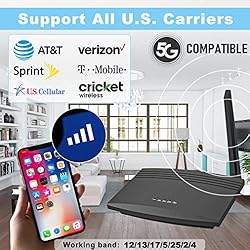 Amazboost A3 Cell Phone Booster for Home & RV ,Up