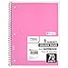 Mead Spiral Notebook, 12 Pack of 1-Subject College Ruled Spiral Bound Notebooks, Pastel Color Cute school Notebooks, 70 Pages
