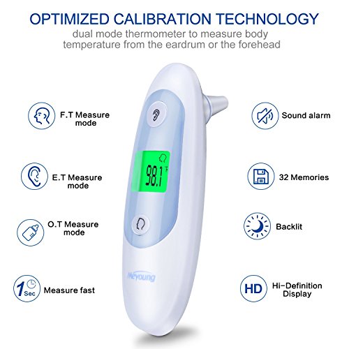 2 Baby+Thermometer+Forehead+Accurate+Thermometers