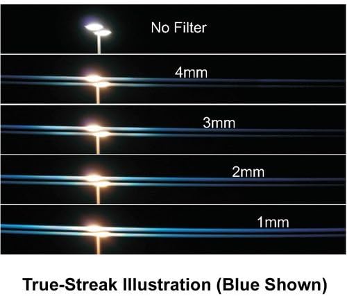 Schneider Optics77MM True-Streak Effect 2MM Rotating Filter, Blue, Full-Size (68-500277)