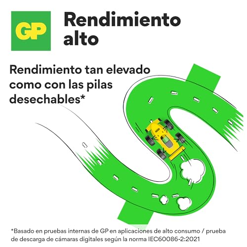 GP Pilas Recargables AAA Batteries, Paquete de 6 Pilas – Alta Capacidad, Larga Duración, Alto Rendimiento – Baterías Recargables AAA Ideales para Juguetes, Controladores, Mandos, Adornos de Navidad