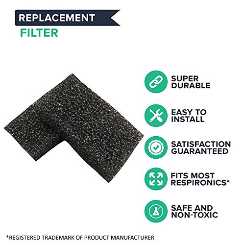 Think Crucial Reusable CPAP Foam Filters - Compatible with Philips Respironics M Series, PR System One and Sleep Easy Series - Part # 1029330 (10 Pack)