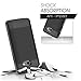 Galaxy J3 Emerge, Galaxy J3 2017, J3 Prime, J3 Mission, J3 Eclipse, Express Prime 2, Amp Prime 2, Sol 2, Luna Pro, JATEN Hybrid Cover with TPU Case + Tempered Glass (Black/Black)