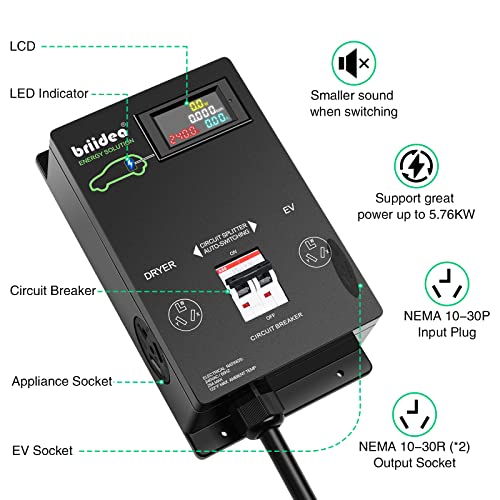 240V Smart Splitter, Briidea Automatic Power Switch for Dryer and EV