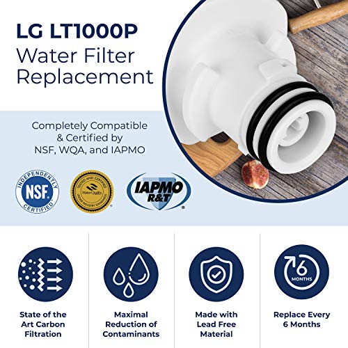 Pureline LT1000P Refrigerator Water Filter Replacement. Compatible with LG LT1000P/PC/PCS