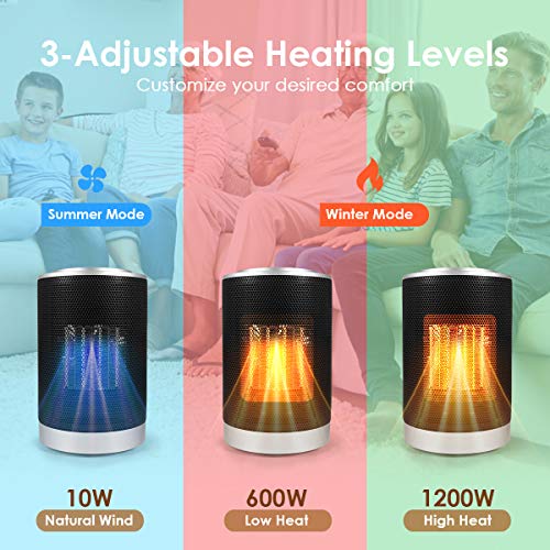 Portable Space Heater, Adjustable Thermostat Heater Corded Electric