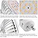 Ledgle GU10 20 LED Bulbs, 60W Halogen Bulbs Equivalent, 3000K Warm White, 360Lumens, 120 Degree Beam Angle, Pack of 6
