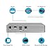 Zmodo 1080p NVR with 1TB Hard Drive