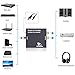 Digital to Analog Converter,Famounte Optical to Analog Audio Converter Coaxial Voice Box Adapter for TV Coaxial / Optical /SPDIF/Toslink to Stereo Audio RCA Output with Optical Cable / Power Adaptor