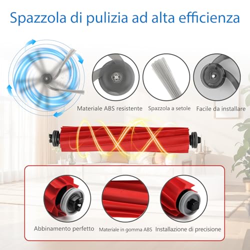 QV 35A Accessories for Roborock QV35A / QV 35S / QR 598 / QR 798 Robot Vacuum Cleaners, 1 Main Brushes, 6 Pads, 6 HEPA Filters, 6 Side Brushes, 6 Dust Bags, 2 Cleaning Tools