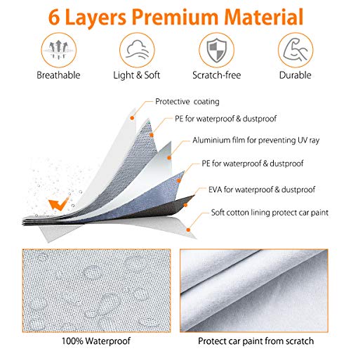 1 Audew+Waterproof+Windproof+Dustproof+Protection