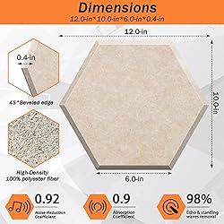DEKIRU 12 PACK Acoustic Panels, Sound Proof Foam