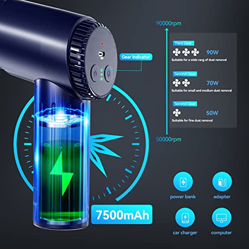 [Upgraded] Electric Air Duster,90000 RPM Strongest Powerful Dust Blower