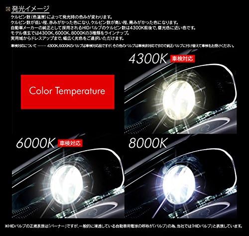 Shingen Genuine Replacement For Hid Bulb D4r 8000k 2 This Set Professional Recommended Popular Top Model 1 Year Warranty Sd4r 8k 35 Amazon Co Uk Car Motorbike