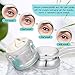 Anti Aging Eye Cream - Y.F.M Firming, Wrinkle Cream & Anti Aging Moisturizer Cream for Eye Area, Best Eye Gel for Dark Circles, Eye Bags, Fine Lines, Eye Cream Moisturizer Serum for Men & Women
