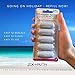 Zoe+Ruth Replacement Roller Heads, 5 Pack for Model ZR-CR200 - Premium Quality Pedicure Callus Remover Replacements. Professional Grade Foot File Refills, Water Proof
