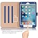 ProCase Cover for iPad Mini 4 Case, Leather Stand Folio Case for 2015 iPad Mini 4th Generation with Multiple Viewing Angles, auto Sleep/Wake, Document Card Pocket -Navy