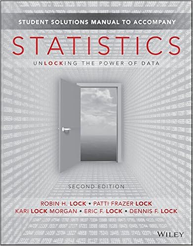 Student Solutions Manual To Acpany Statistics Unlocking The Power Of Data 2e 9781119308911 Lock Robin H Lock Patti Frazer Lock Man Kari Lock Eric F Lock Dennis F Books Student Solutions Manual To Acpany Statistics Unlocking The Power Of Data 2e 9781119308911 Lock Robin H Lock Patti Frazer Lock Man Kari Lock Eric F Lock Dennis F Books