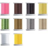 Riverruns Super Realistic Standard Thread 3/0,6/0,8/0,Twisted Thread, Body Thread Fly Tying Material Proudly from Europe Tie 