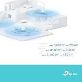TP-Link Deco X10 3-Pack AX1500 Whole Home Mesh WiFi 6 System view 4