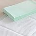 Thxpet Puppy Pads Super Absorbent Leak-Proof 120Count Dog Pee Training Pads 17.5 x 23.5