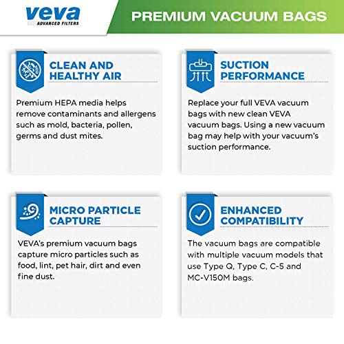 30 Pack VEVA Premium HEPA Vacuum Bags Type Q Cloth Bag compatible with