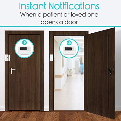 3 Vive+Door+Window+Silent+Alarm