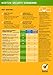 Symantec Norton Security Standard – 1 Device – 1 Year Subscription – [PC/Mac/Mobile Key Card]