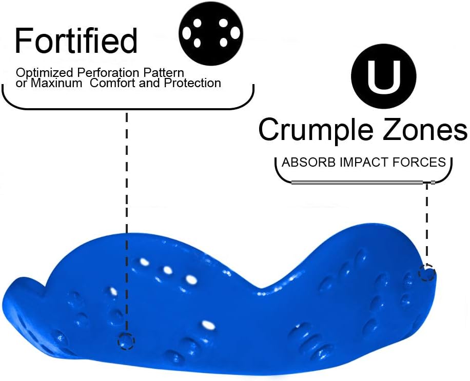 ACCO Mouth Guard Sport 1.6mm Custom Fit Sports Mouthguard for Youth/Adults (White) : Sports & Outdoors
