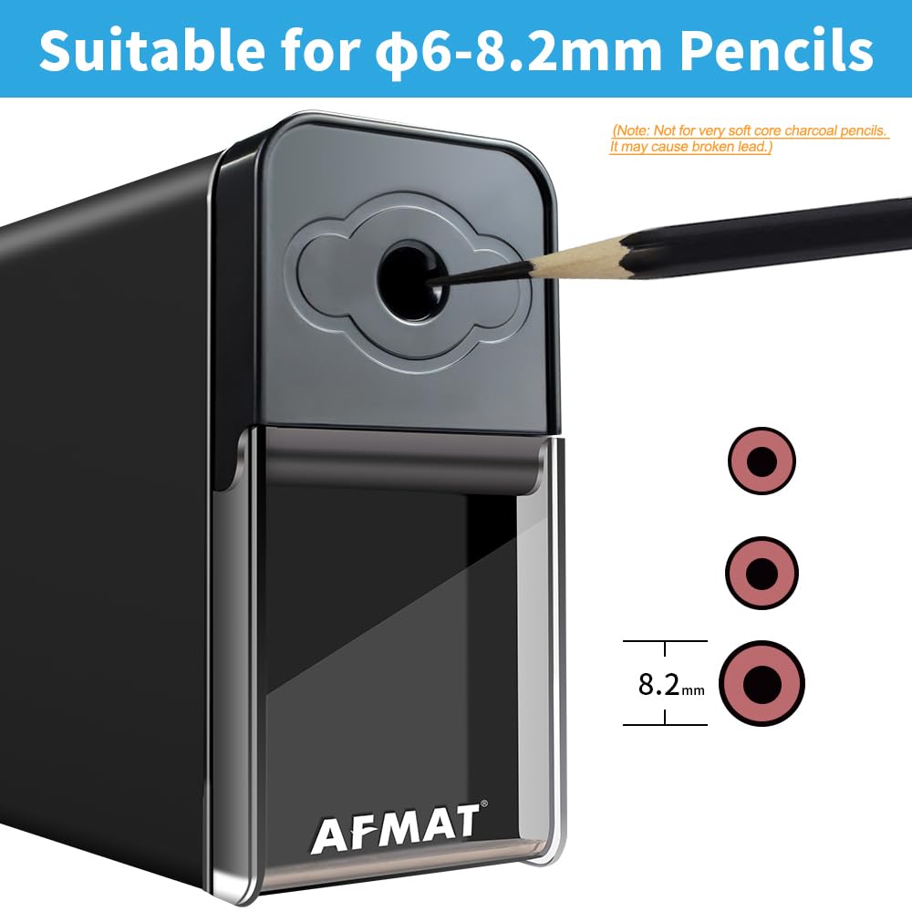 AFMAT Long Point Pencil Sharpener, 8-20mm Long Pencil Nibs, Self-Feed & Adjustable Pencil Sharpness, Artist Pencil Sharpener Manual for φ6-8.2mm Charcoal/Art/Drawing/Sketching/Colored Pencils