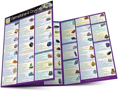 Collecting Fluorescent Minerals: Schneider, Stuart: 9780764320910
