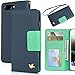 iPhone 7 Plus Case,(5.5) by HiLDA,Wallet Case,PU Leather Case,Credit Card Holder,Flip Cover Case [Blue]