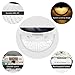 Solar Lights [4PCS], MoKo Outdoor Waterproof Solar Powered Security Lamp, Wall-mounted 6 LED Decorative Step Lights with Auto Sensor for Pathway, Driveway, Patio, Deck, Yard, Garden - WHITE