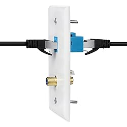Ethernet Coax Wall Plate 2Pack,1 Cat6 Ethernet Port