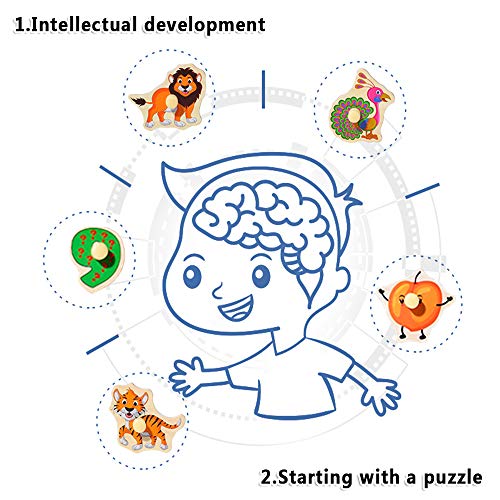 image for Blppldyci Wooden Peg Puzzle for Toddlers, Alphabet ABC, Numbers Fruits