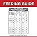 Hill's Science Diet Light , Adult 1-6, Weight Management Support, Small Kibble, Dry Dog Food, Chicken & Barley, 15 lb Bag