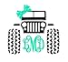 Jeep 4x4 Monogram Decal Sticker | Works on YETI, RTIC, Coffee Mug, Auto, Mobile & More