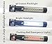 Outback Joey Utility Light 3in1 90 Lumen Flashlight Side Light Flashing Red Light and Magnetic Base Includes 3 AAA Alkaline Batteries (Black)
