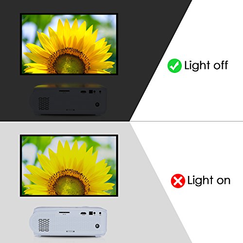 Video Projector ARTSEA, +10% Brighter Than Ordinary LED Projector Home Theater Movie Projector Support 1080P for PC Laptop PS4 XBOX Smartphone iPhone TV Box, with AV HDMI Cable - Thumbnail 7