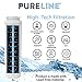 PURELINE NSF & WQA Certified UKF8001 Refrigerator Water Filter, Replacement for Maytag UKF8001P, Whirlpool EDR4RXD1, EveryDrop Filter 4, PUR 4396395 Puriclean II, UKF8001AXX-200, 469006 (Pack of 2)